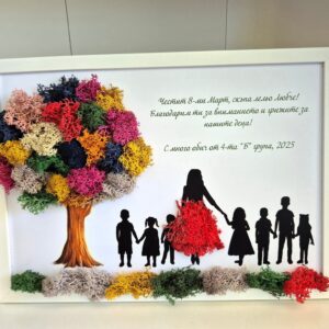 Картина Учител