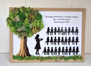 Дървото на знанието (Персонализирано)